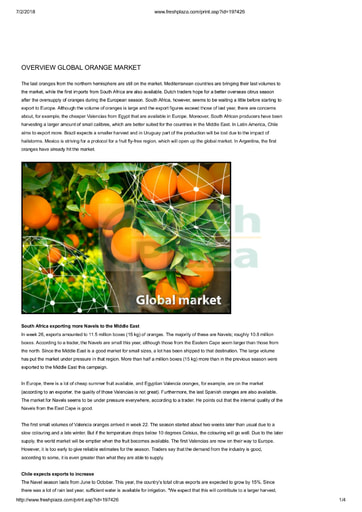 Overview: Global Orange Market