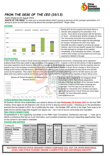 CGA - CEO Newsletter 33/2013 (16/08/13)