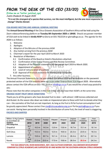 CGA - CEO Newsletter 33/2020 (14/08/20)