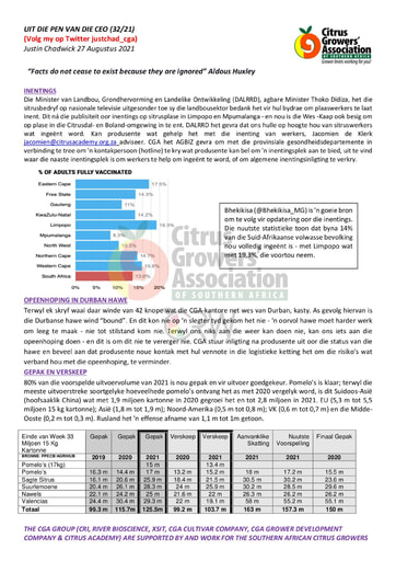 CGA - CEO Nuusbrief 32/2021 (27/08/21)