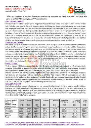 CGA - CEO Nuusbrief 24/2021 (02/07/21)