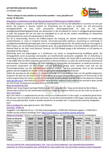 CGA - CEO Nuusbrief 41/2021 (15/10/21)