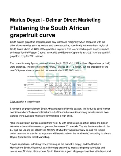 Flattening the South African grapefruit curve