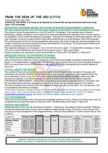 CGA - CEO Newsletter 17/2012 (04/05/12)