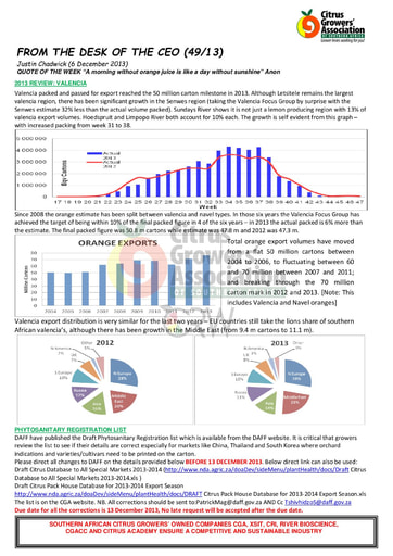 CGA - CEO Newsletter 49/2013 (06/12/13)