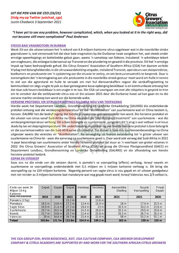 CGA - CEO Nuusbrief 33/2021 (03/09/21)