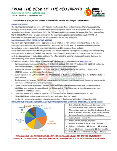 CGA - CEO Newsletter 46/2020 (13/11/20)
