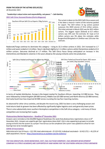 CGA - CEO Newsletter 47/2021 (26/11/21)