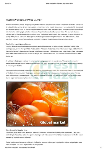 Overview: Global Orange Market