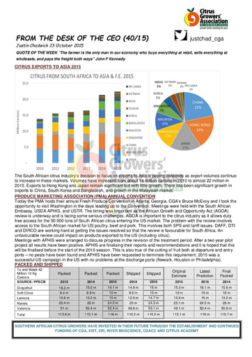 CGA - CEO Newsletter 40/2015 (23/10/15)