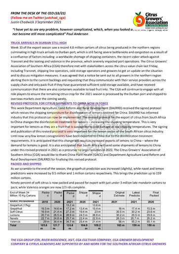 CGA - CEO Newsletter 33/2021 (03/09/21)