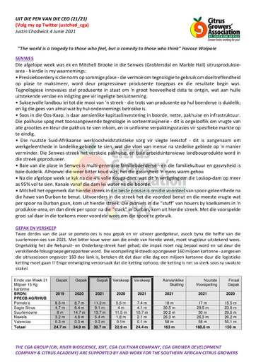 CGA - CEO Nuusbrief 21/2021 (04/06/21)