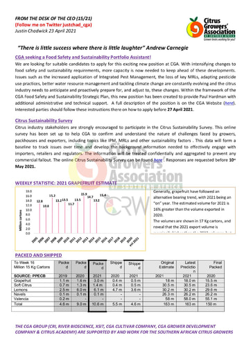 CGA - CEO Newsletter 15/2021 (23/04/21)