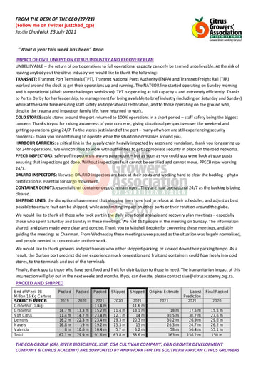 CGA - CEO Newsletter 27/2021 (23/07/21)