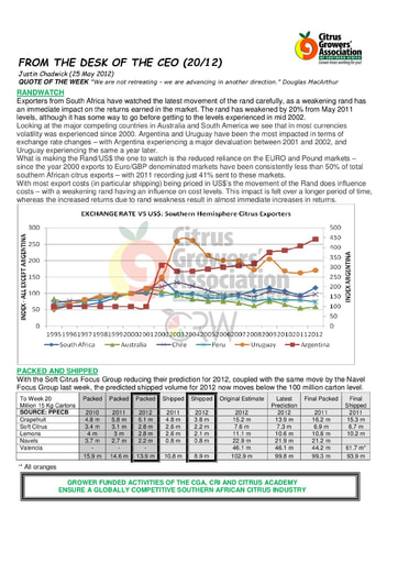 CGA - CEO Newsletter 20/2012 (25/05/12)