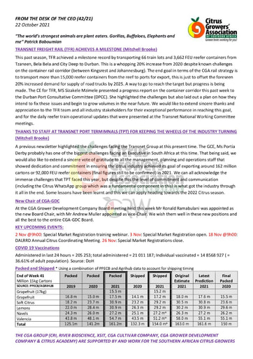 CGA - CEO Newsletter 42/2021 (22/10/21)