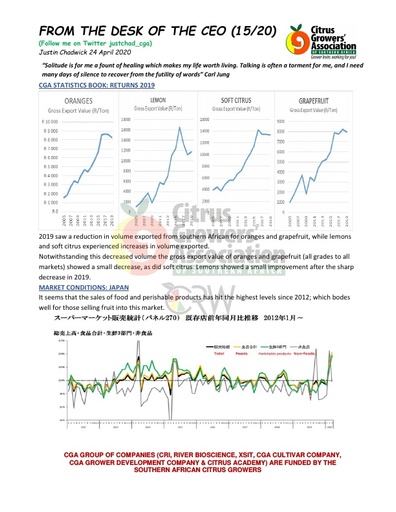CGA - CEO Newsletter 15/2020 (24/04/20)