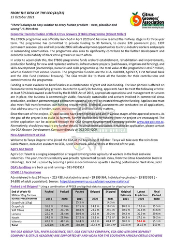 CGA - CEO Newsletter 41/2021 (15/10/21)