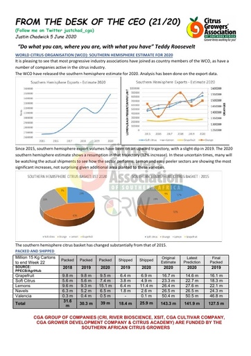 CGA - CEO Newsletter 21/2020 (05/06/20)