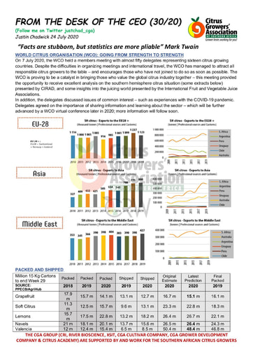 CGA - CEO Newsletter 30/2020 (24/07/20)