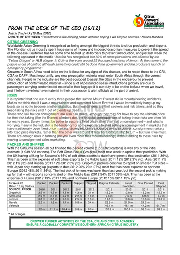 CGA - CEO Newsletter 19/2012 (18/05/12)