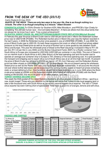 CGA - CEO Newsletter 22/2012 (08/06/12)
