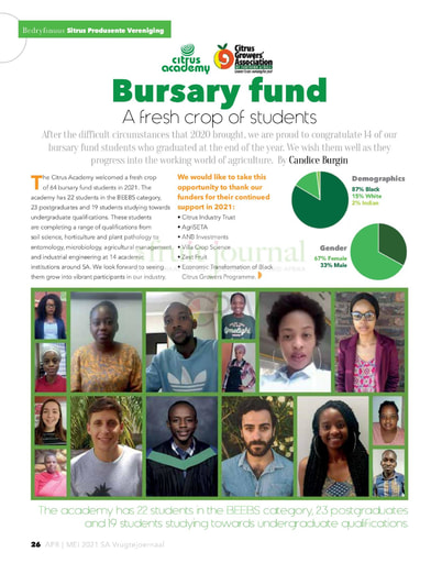Bursary fund