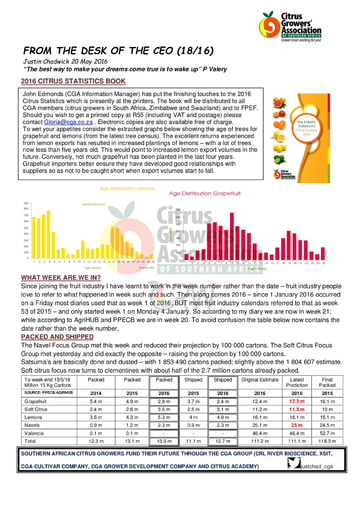 CGA - CEO Newsletter 18/2016 (20/05/16)