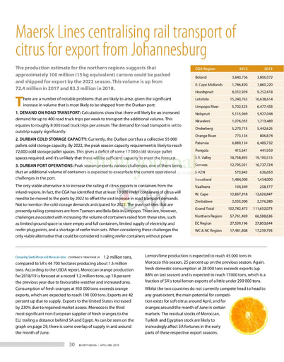 Maersk Lines centralising rail transport of citrus for export...