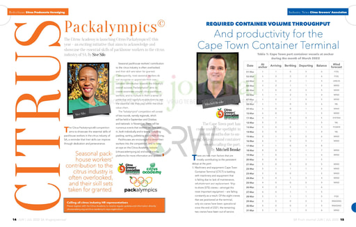 Citrus Packalympics