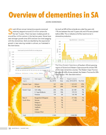 Overview of clementines in SA