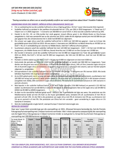 CGA - CEO Nuusbrief 19/2021 (21/05/21)