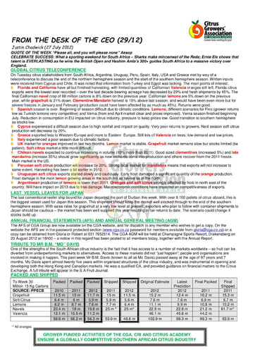 CGA - CEO Newsletter 29/2012 (27/07/12)