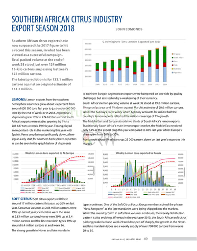 Southern African Citrus Industry Export Season 2018