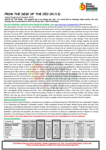 CGA - CEO Newsletter 41/2013 (11/10/13)