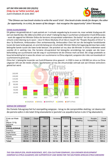 CGA - CEO Nuusbrief 23/2021 (25/06/21)