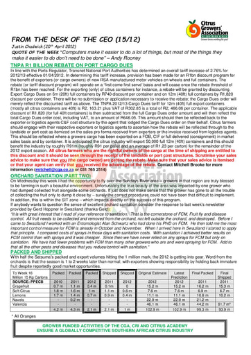 CGA - CEO Newsletter 15/2012 (20/04/12)
