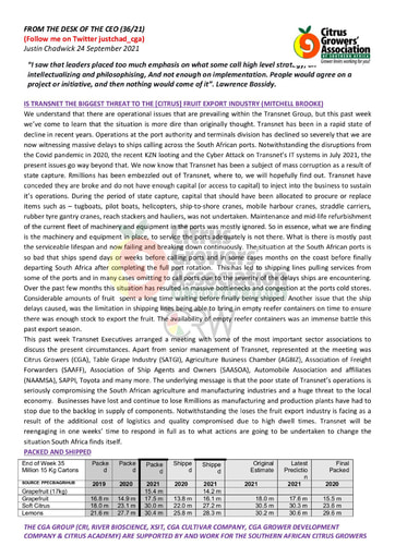 CGA - CEO Newsletter 36/2021 (24/09/21)