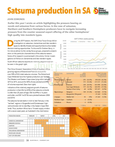 Satsuma production in SA