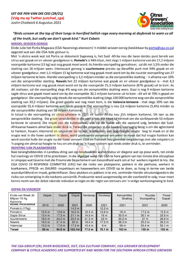 CGA - CEO Nuusbrief 29/2021 (06/08/21)
