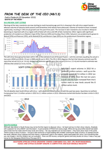 CGA - CEO Newsletter 48/2013 (29/11/13)
