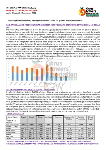 CGA - CEO Nuusbrief 30/2021 (13/08/21)