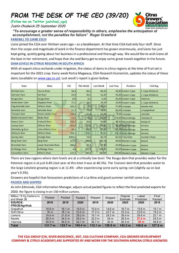 CGA - CEO Newsletter 39/2020 (25/09/20)