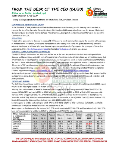 CGA - CEO Newsletter 24/2020 (03/07/20)