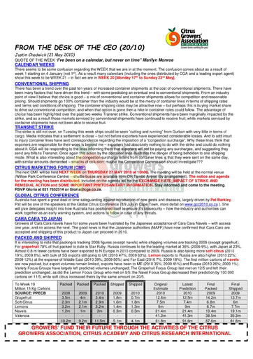CGA - CEO Newsletter 20/2010 (21/05/10