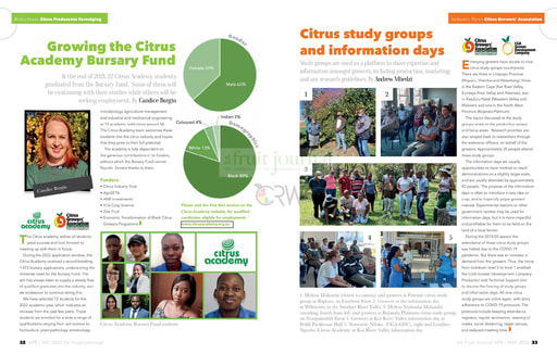 Citrus study groups and information days
