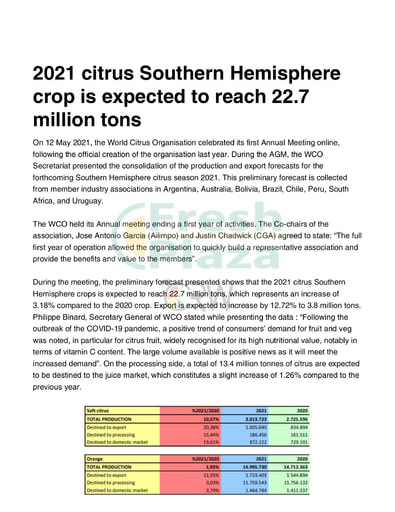 2021 citrus Southern Hemisphere crop is expected to reach 22.7 million tons
