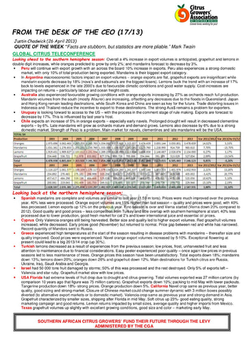 CGA - CEO Newsletter 17/2013 (26/04/13)