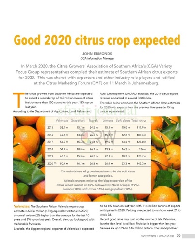 Good 2020 citrus crop expected