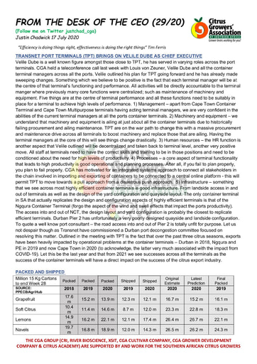 CGA - CEO Newsletter 29/2020 (17/07/20)